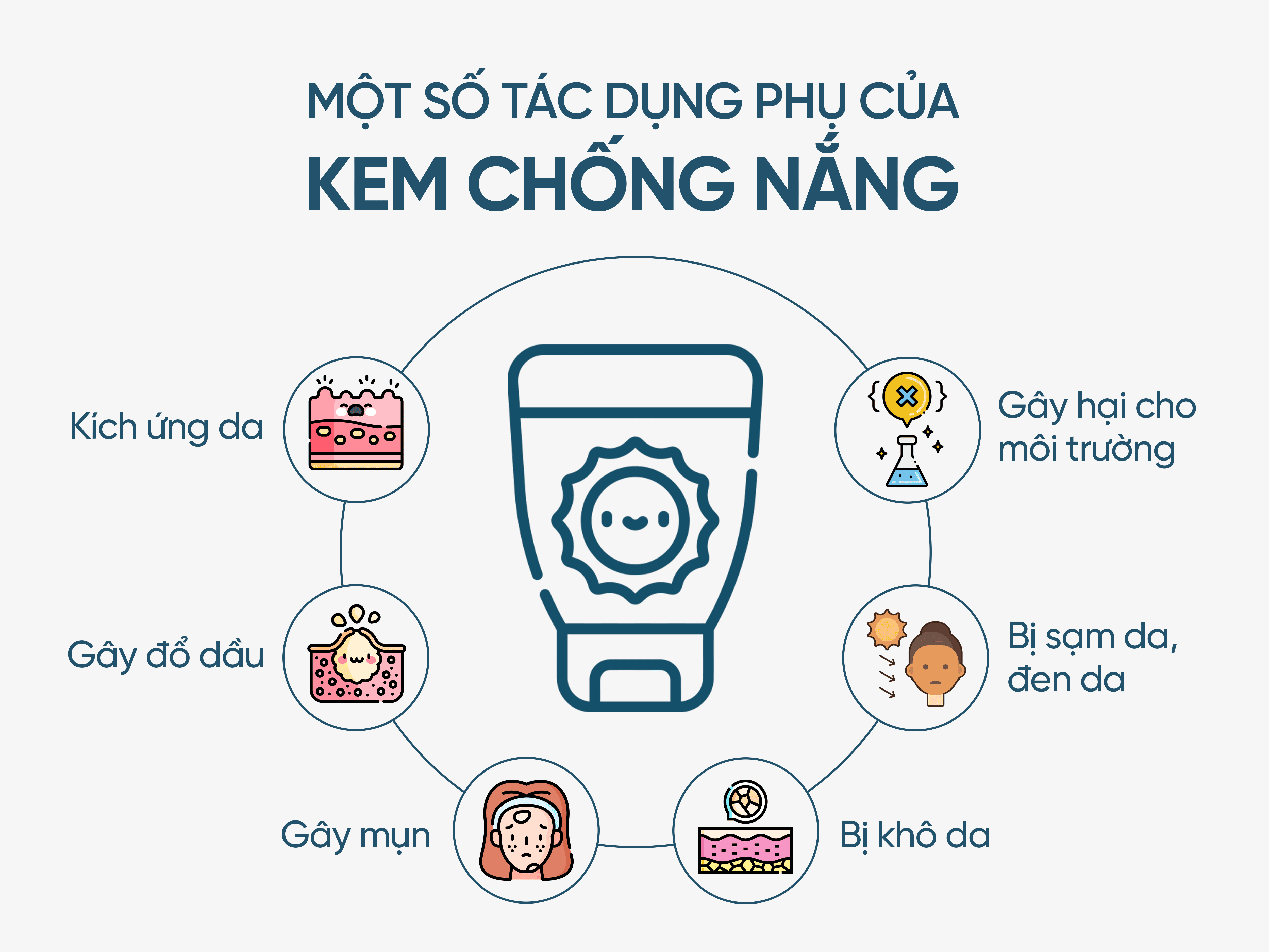 Kem chống nắng